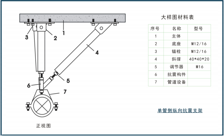单管侧纵向抗震支架